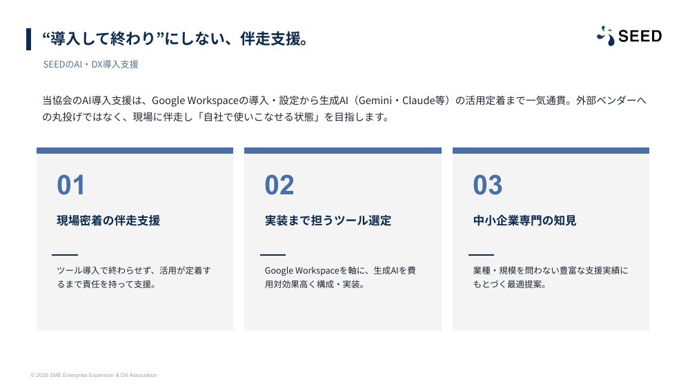 SEEDのAI・DX導入支援の考え方を示す白書のページ