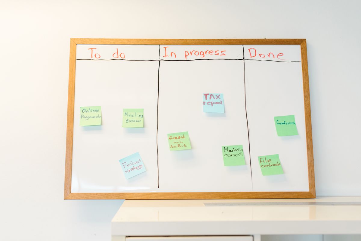 To do・In progress・Done の3列に付箋が貼られたホワイトボード